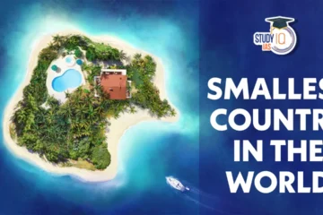 Smallest countries