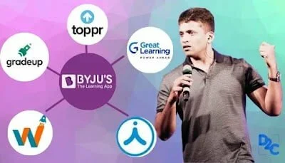 BYJU