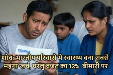 Health Insurance Gap India Medical Inflation