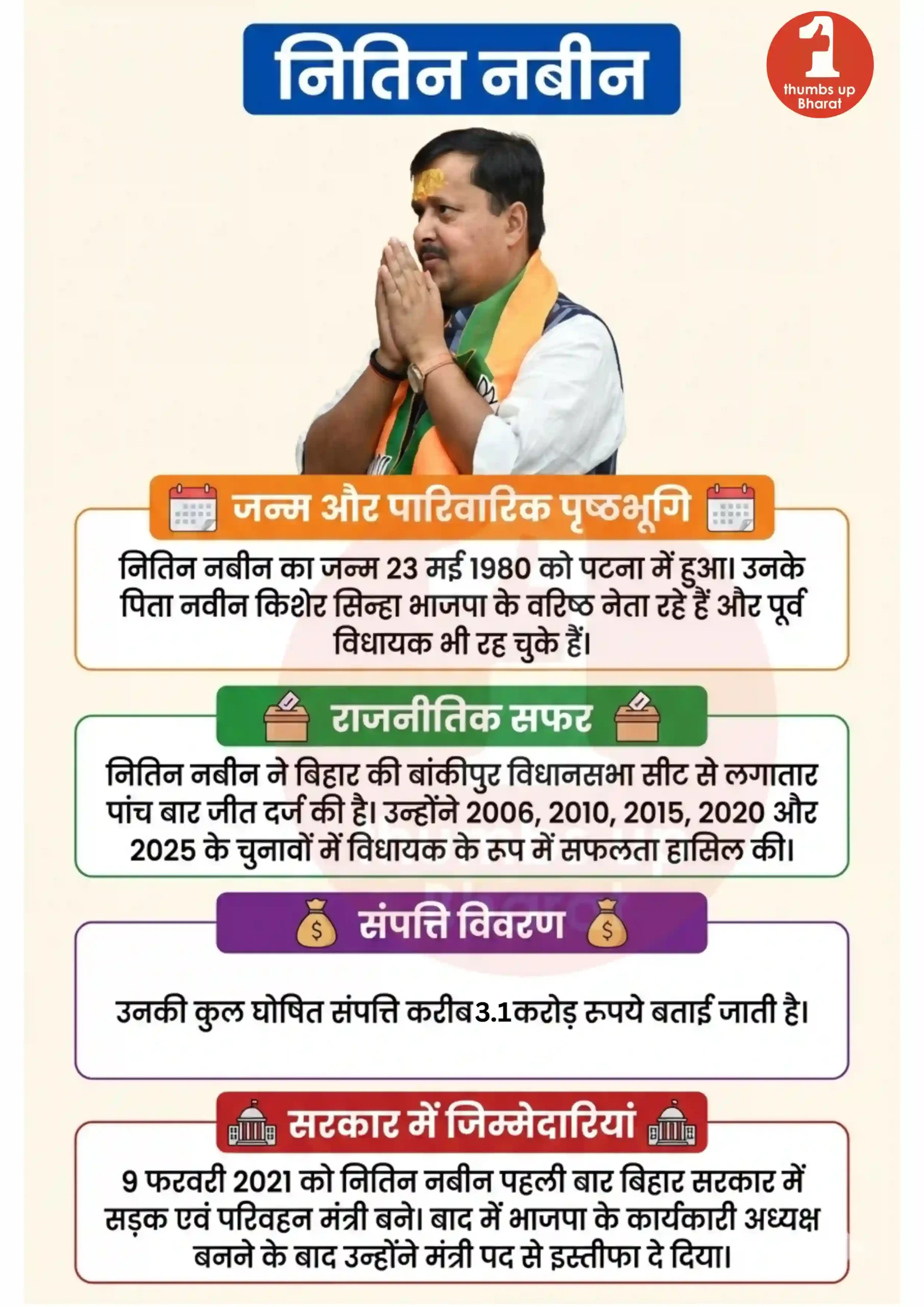 Nitin Nabin BJP President