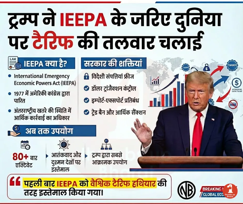 Trump global tariffs