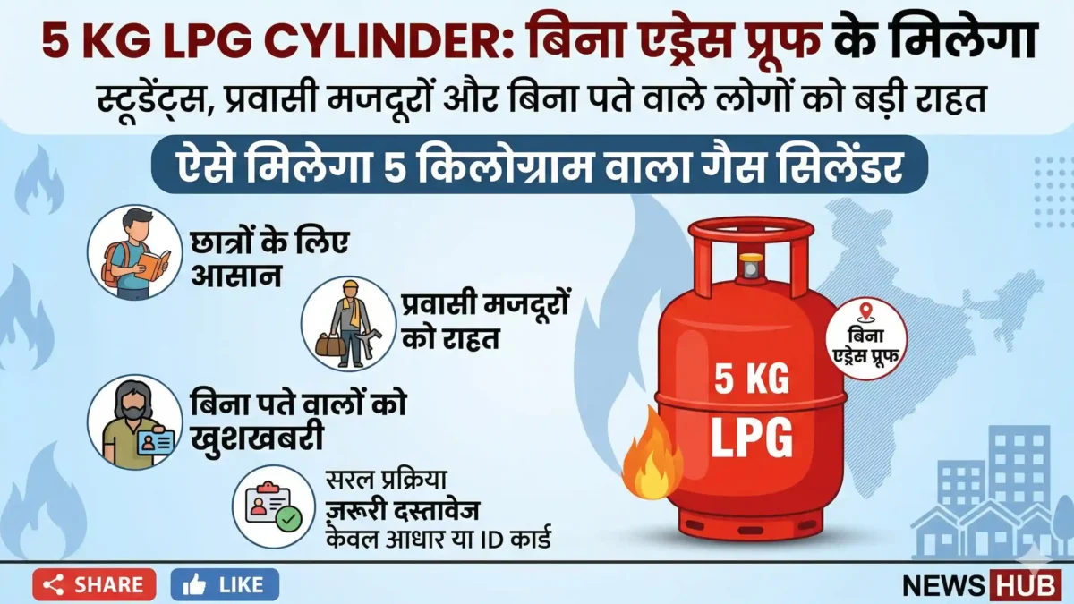 5 Kg LPG Cylinder