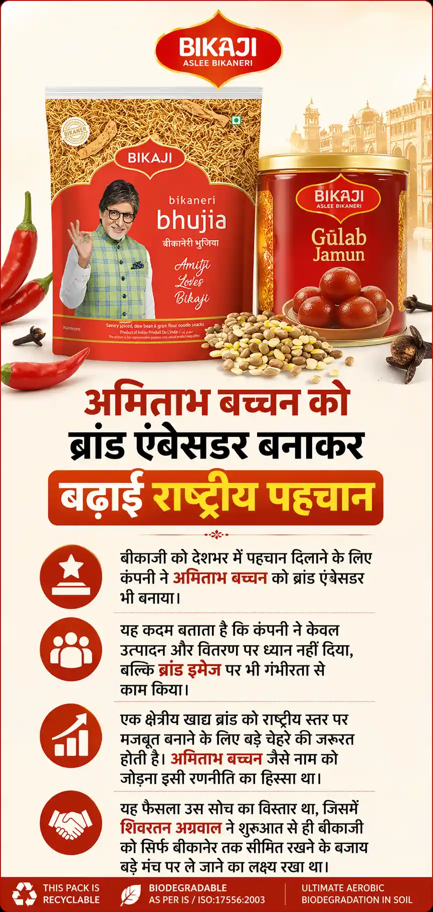 Bikaji Founder, Shiv Ratan Agarwal