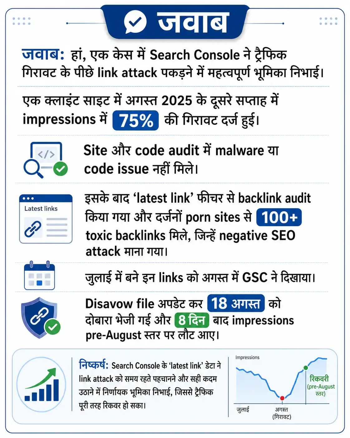 Google Search Console Tips