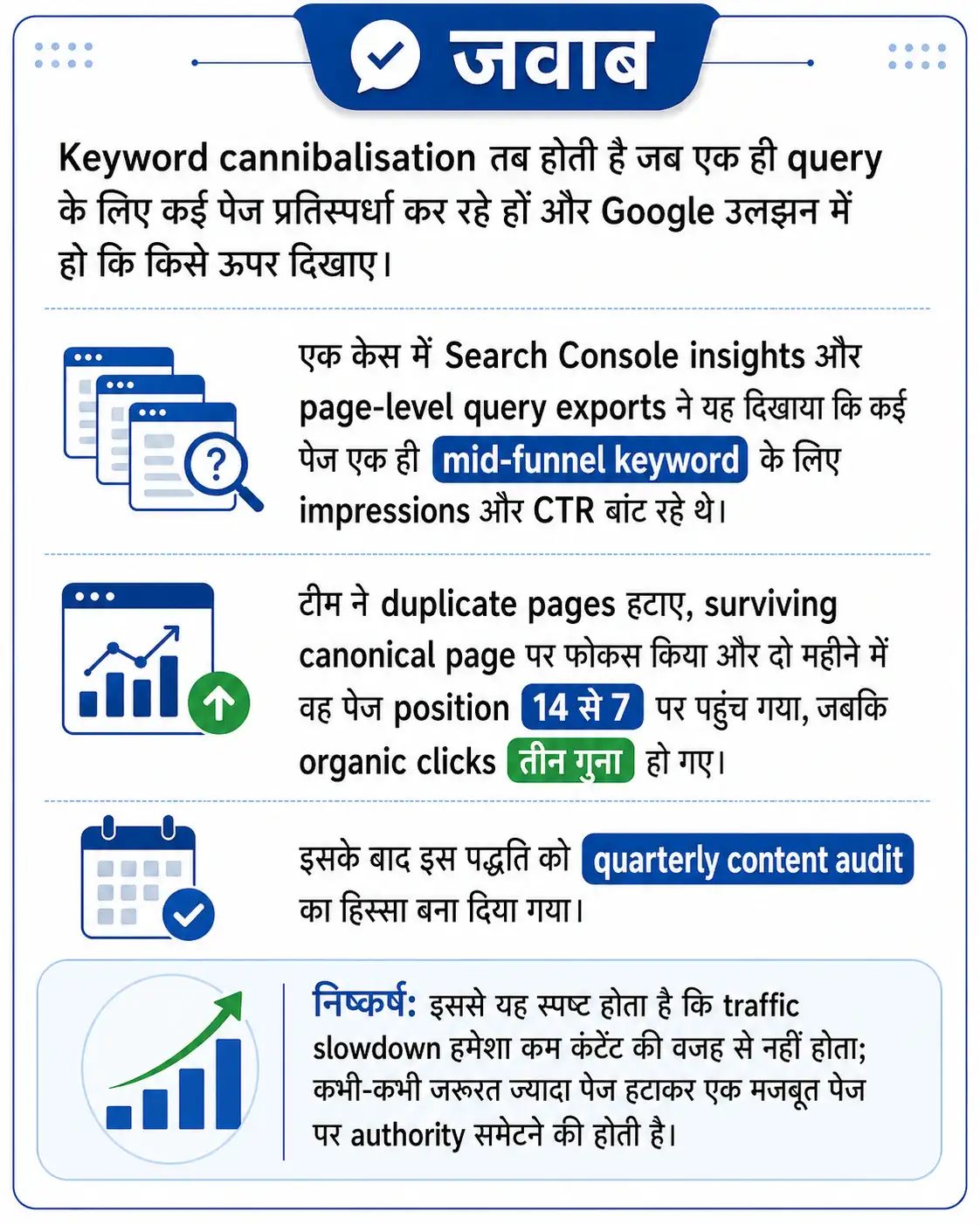Google Search Console Tips