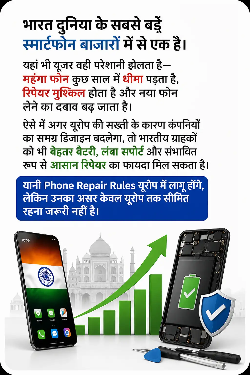 Phone Repair Rules