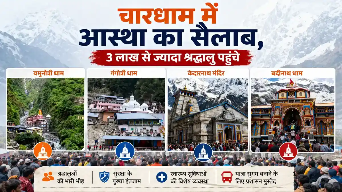 Char Dham