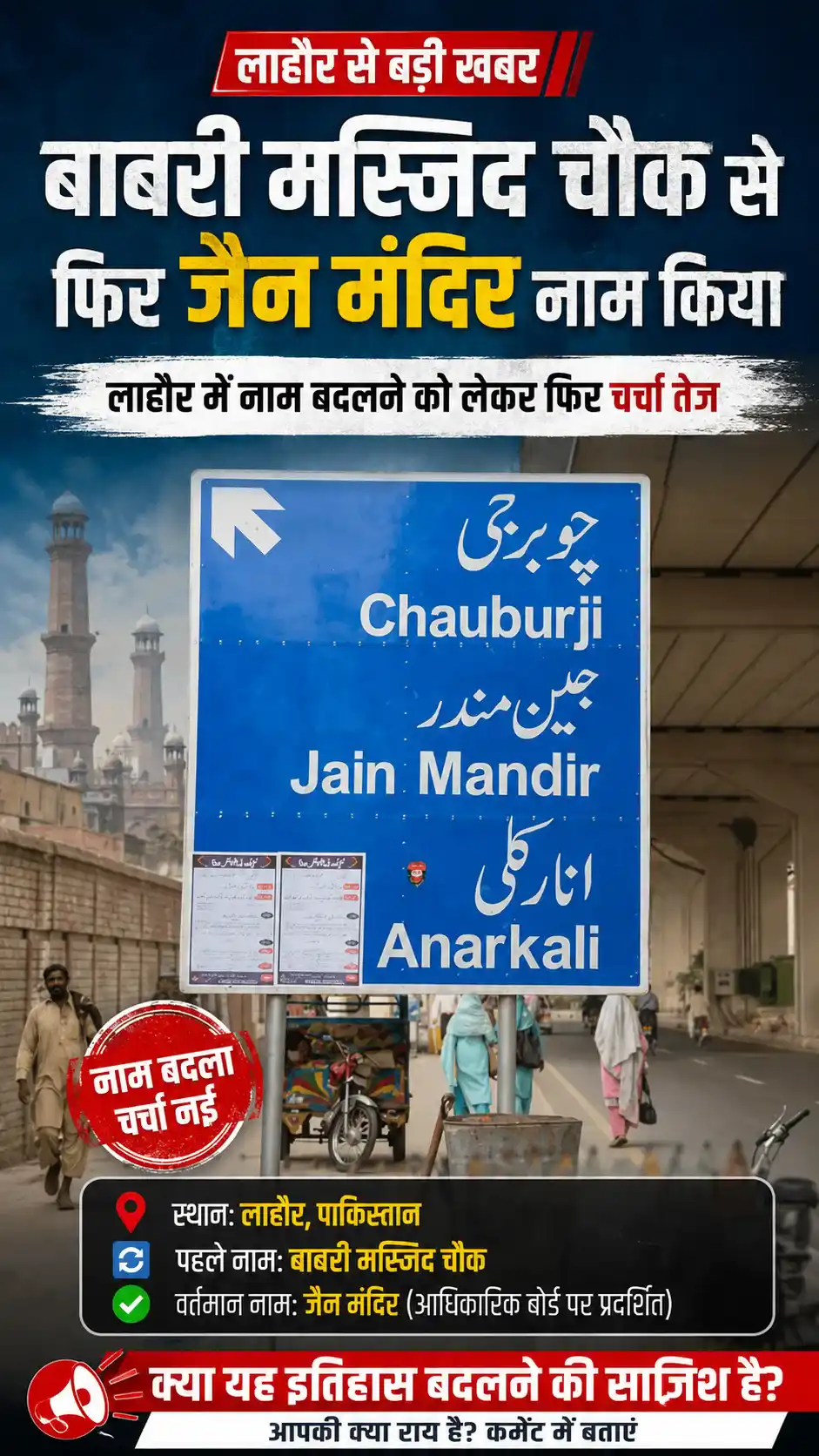 Lahore Heritage Names