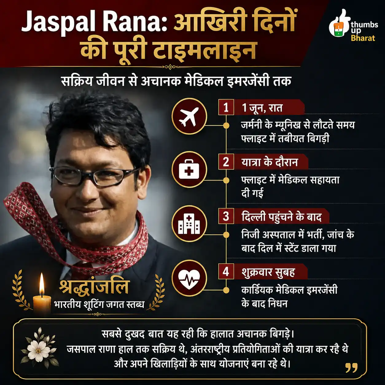 Jaspal Rana