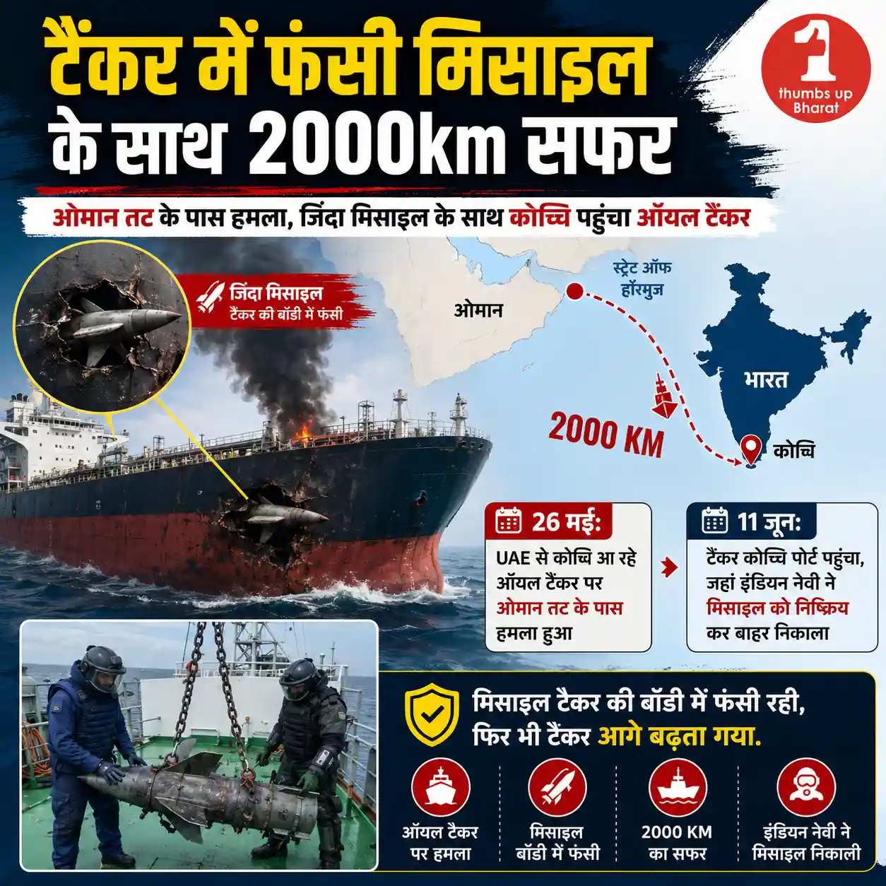 Oil Tanker Missile