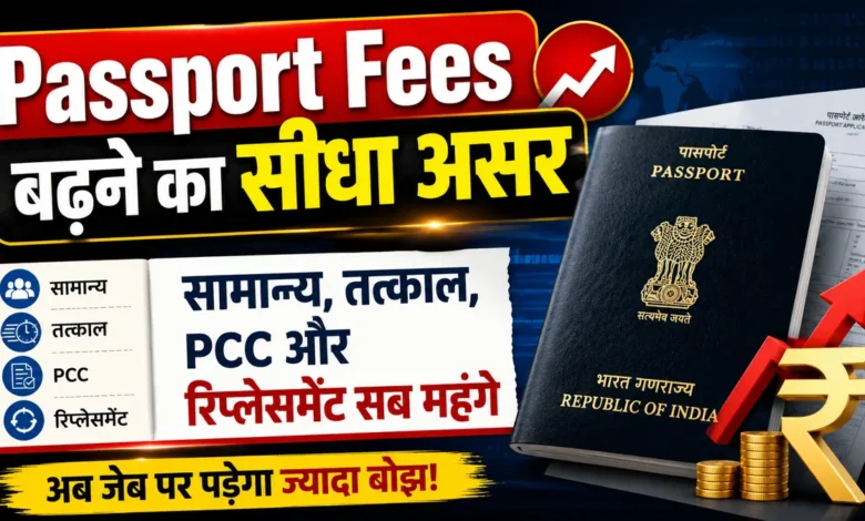 Passport Fees