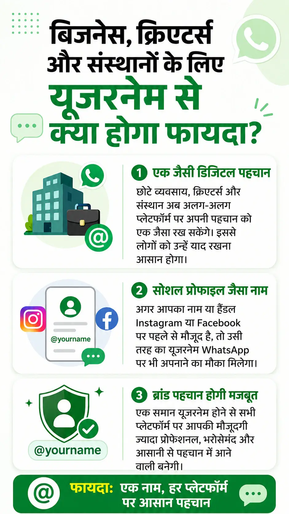 WhatsApp Username benefits for creators