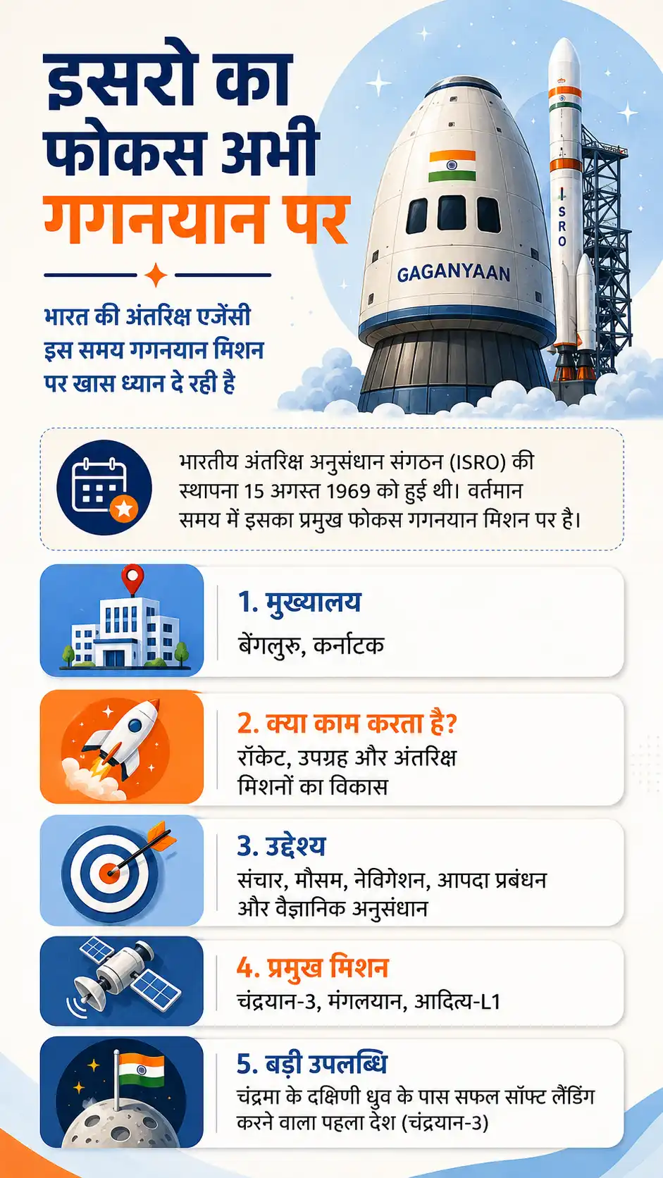 ISRO Resignations