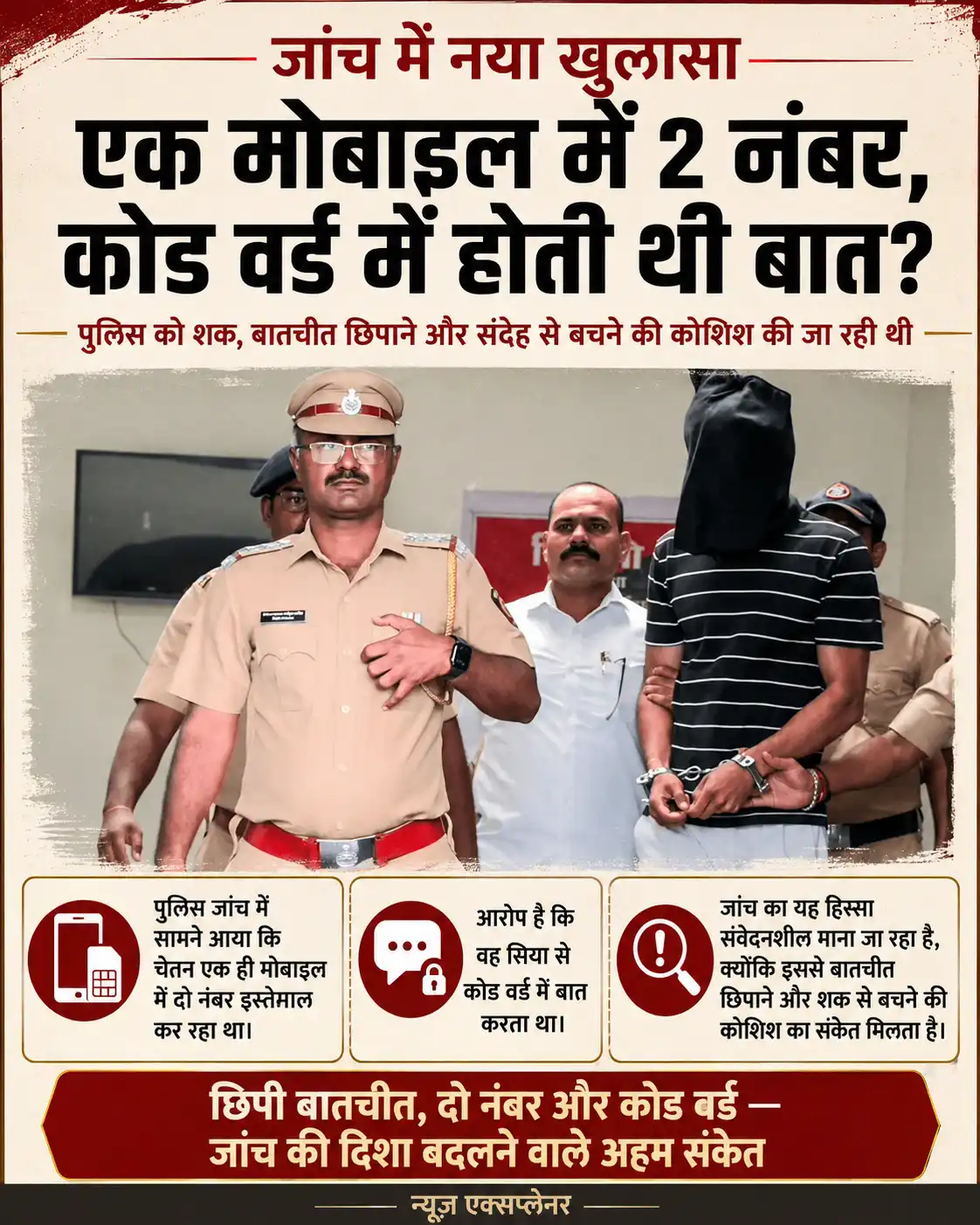 Ketan Agarwal Case