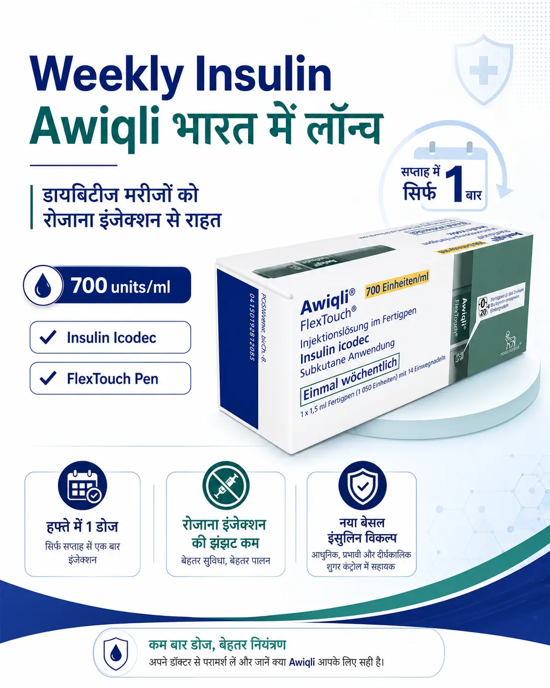 Weekly Insulin Awiqli