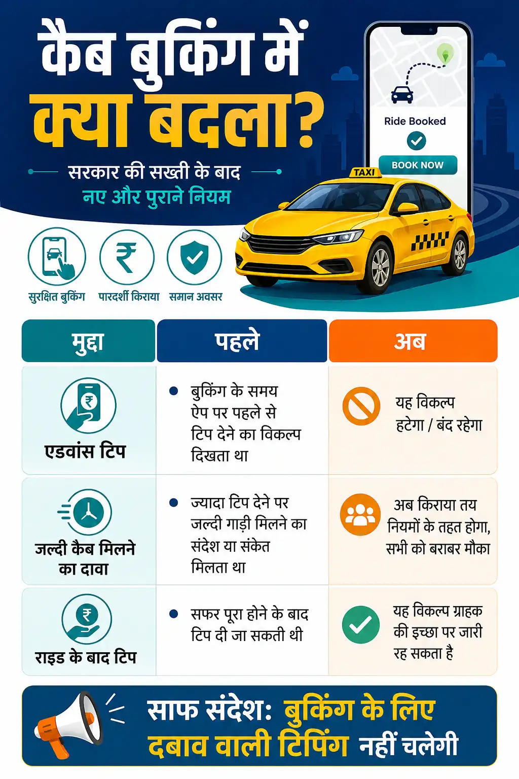 Cab Tip Ban