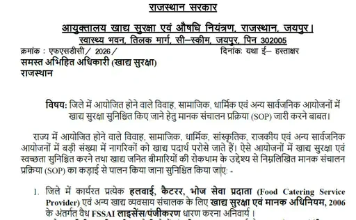 FSSAI License