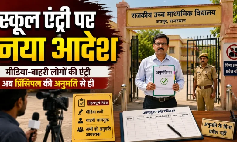 Rajasthan School Entry