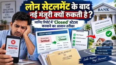 CIBIL Settled Status-