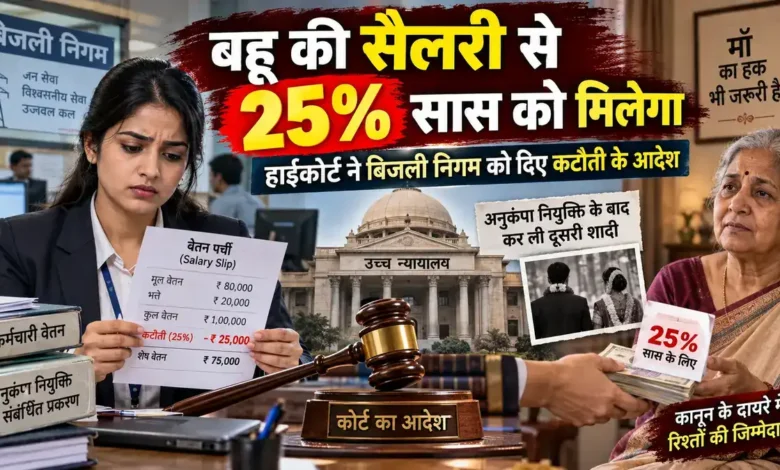 बहू की सैलरी से 25% हिस्सा सास को देने का आदेश, अनुकंपा नियुक्ति के बाद कर ली थी दूसरी शादी Compassionate Appointment Salary Case-