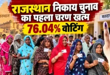 Rajasthan Nikay Voting