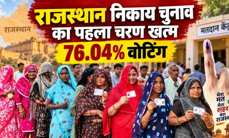 राजस्थान निकाय चुनाव में 76.04% वोटिंग, अरनोद में सबसे ज्यादा और चित्तौड़गढ़ में सबसे कम मतदान Rajasthan Nikay Voting