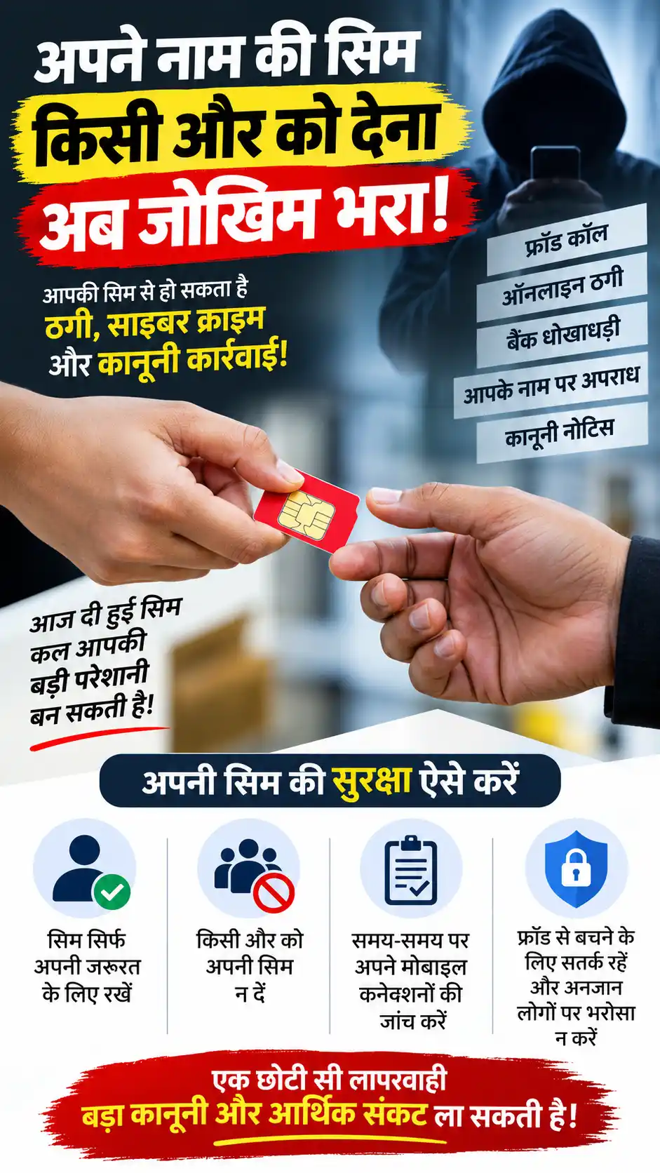 SIM Card Fraud Fine-3