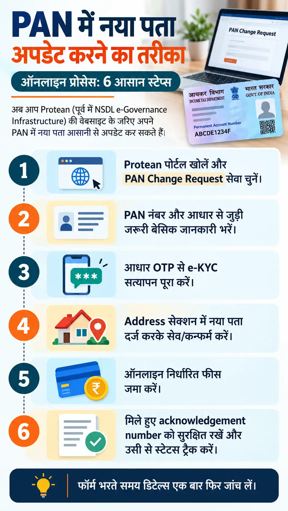 Aadhaar PAN Address Update 