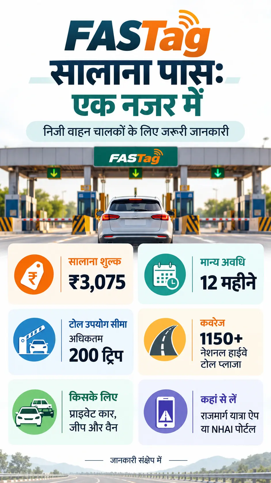 FASTag Annual Pass 2026