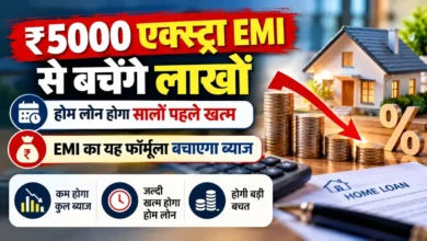 Home Loan EMI Prepayment-2345
