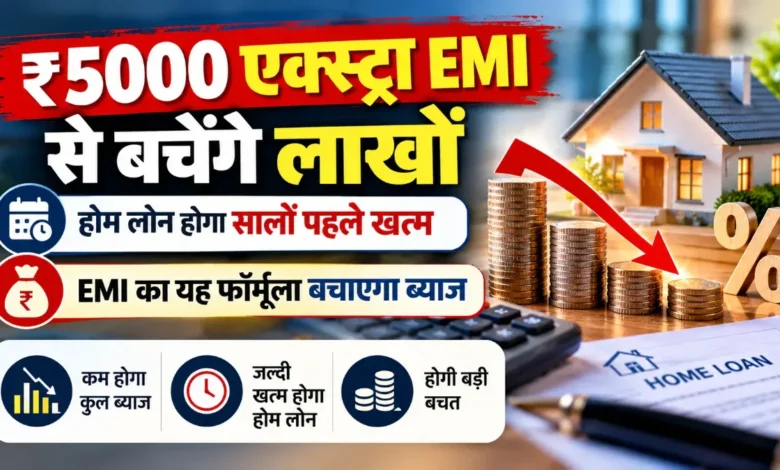 Home Loan EMI Prepayment-2345
