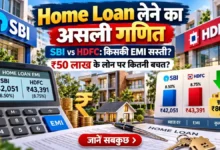 Home Loan Interest Rate