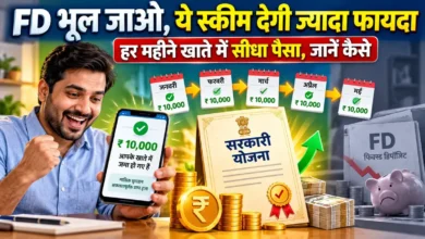 Post Office MIS Scheme