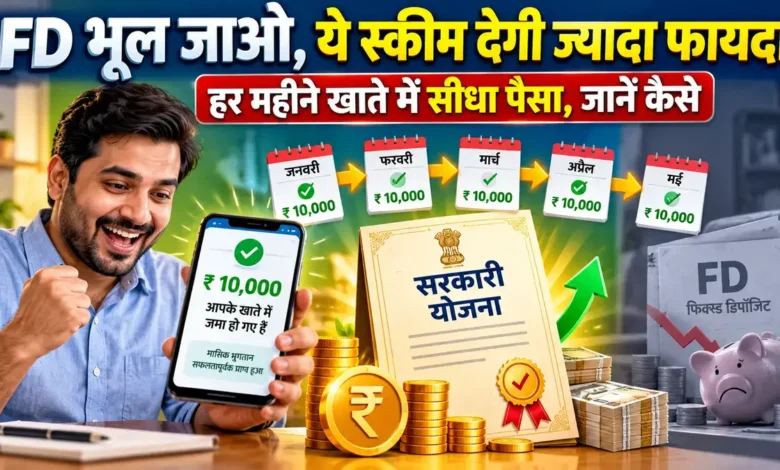 Post Office MIS Scheme