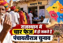 Rajasthan Panchayat Election 2026