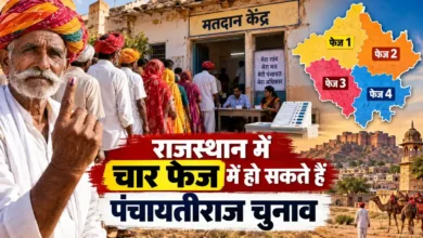 Rajasthan Panchayat Election 2026