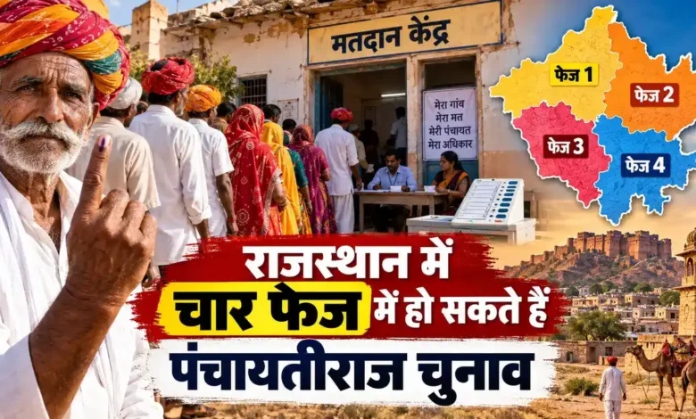 कल से गांवों में लगेगी आचार संहिता, तबादलों पर रोक; पंचायत चुनाव की तारीख का इंतजार खत्म Rajasthan Panchayat Election 2026