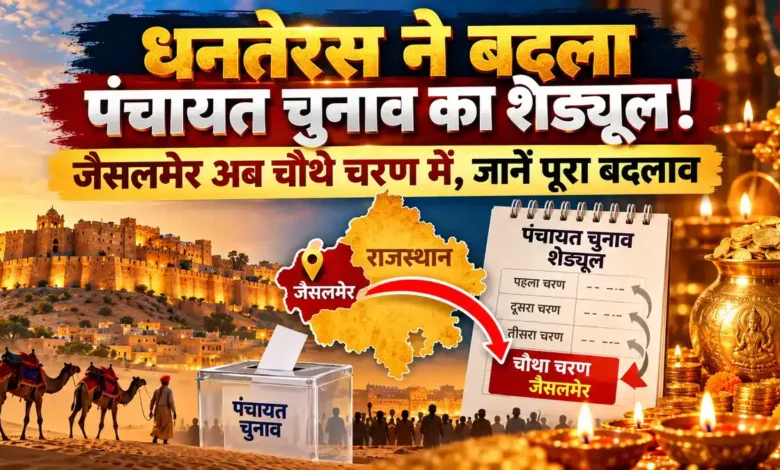 धनतेरस के चलते बदला शेड्यूल, राजस्थान पंचायत चुनाव की तारीखें एक दिन पहले खिसकीं Rajasthan Panchayat Election Date Change
