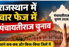 Rajasthan Panchayat Election Schedule-11