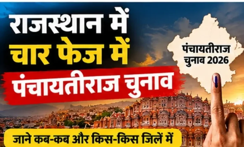 Rajasthan Panchayat Election Schedule-11