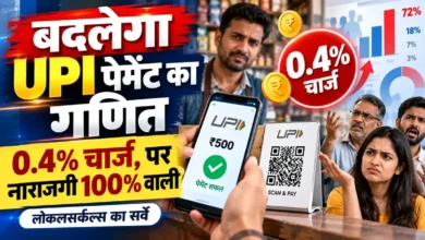 UPI MDR Survey