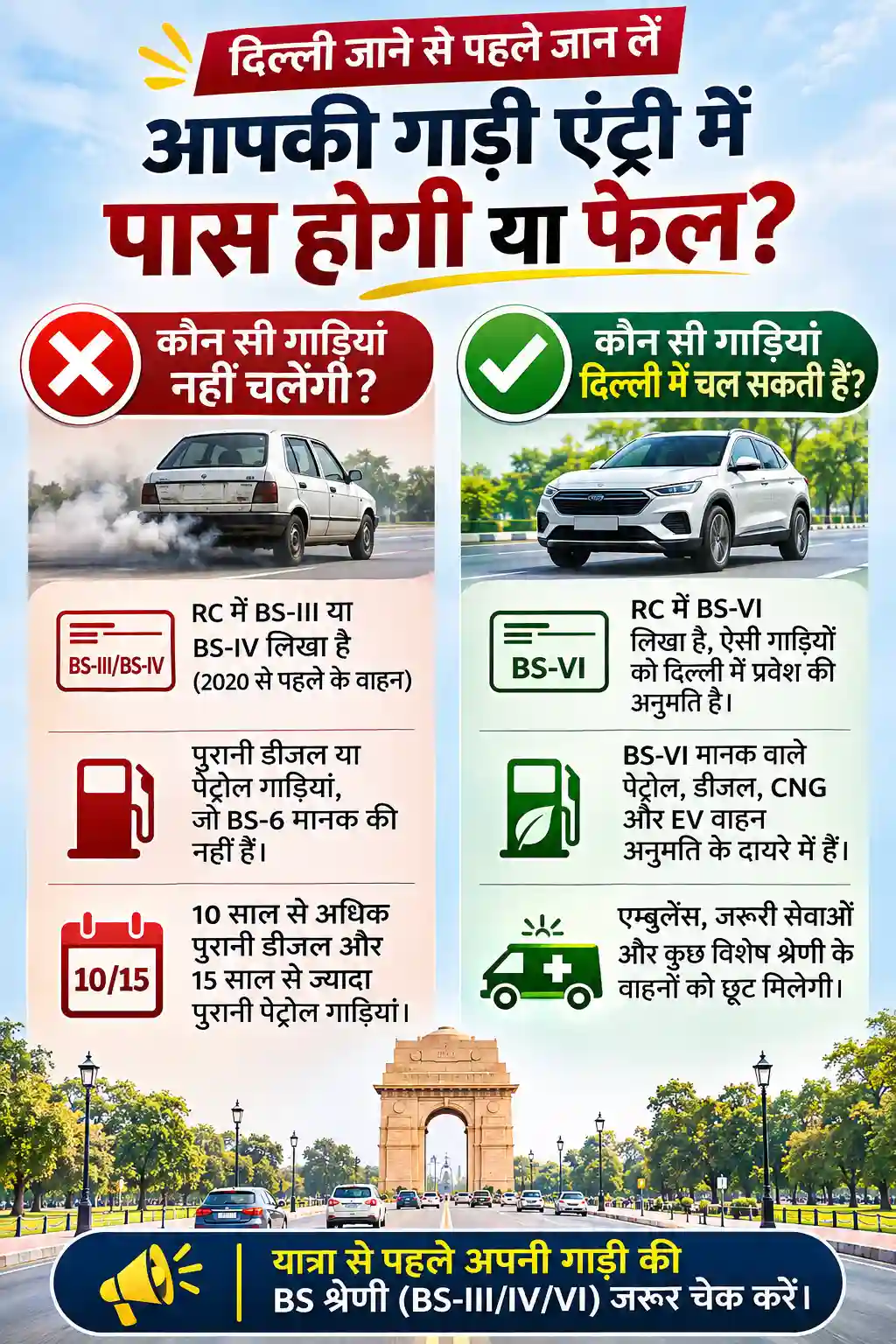 BS-VI मानक को लेकर दिल्‍ली में नया रूल