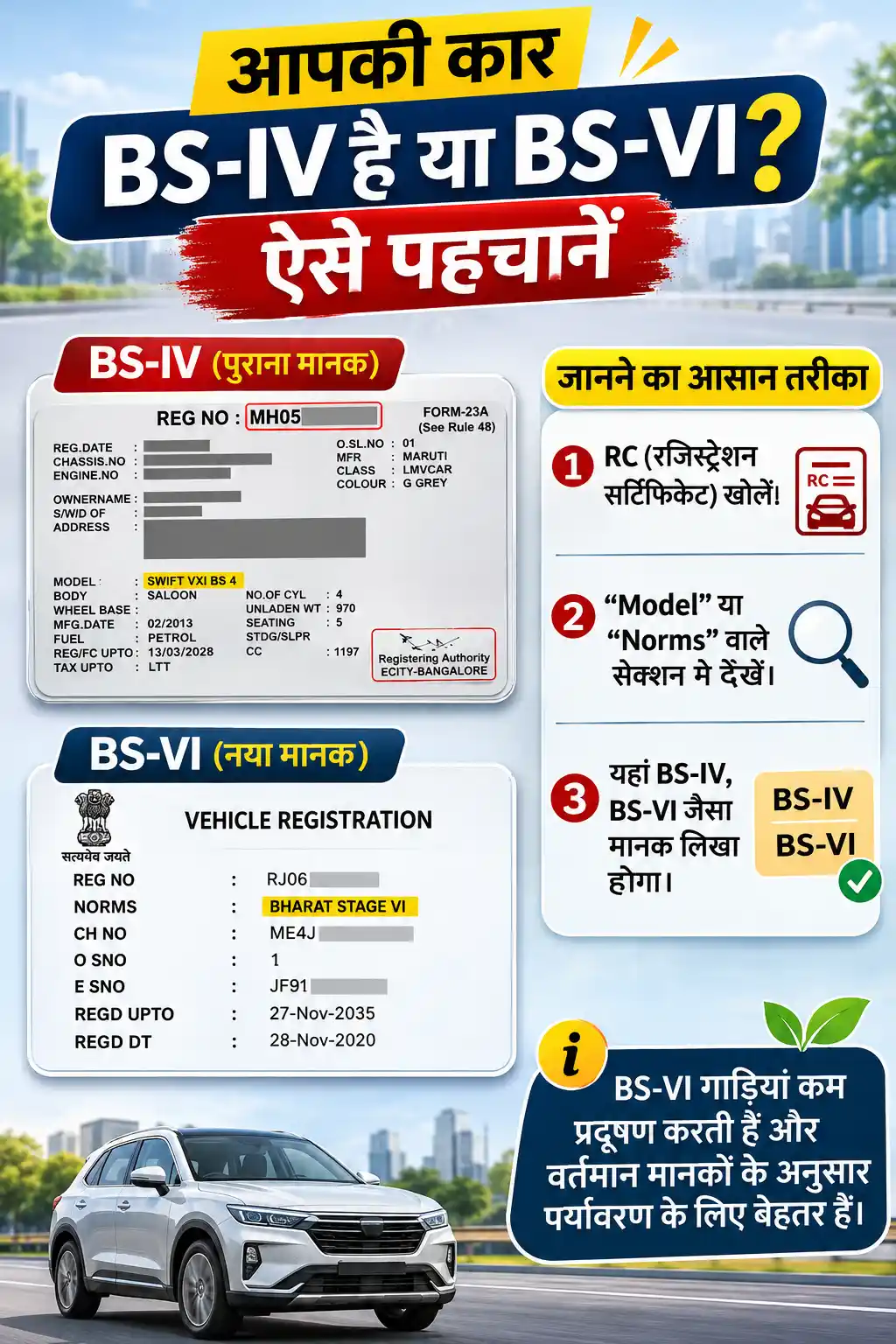 BS-VI मानक को लेकर दिल्‍ली में नया रूल